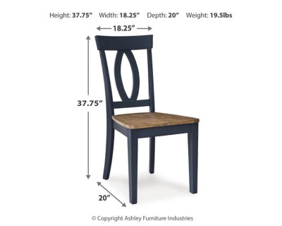Silla de comedor Landocken