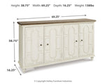 Gabinete decorativo Roranville
