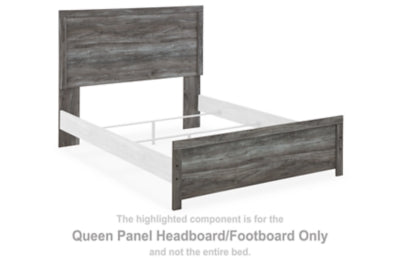 Cabecera/pie de cama con panel Queen Bronyan
