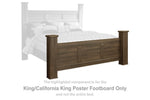 Póster de Juararo King/California King para pie de cama