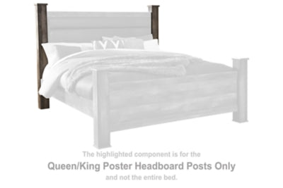 Cabeceras con póster Wynnlow Queen/King