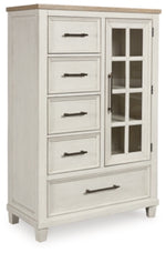 Cofre de puerta Shaybrock