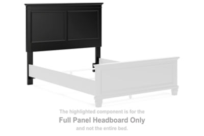 Cabecero de panel completo Lanolee