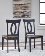 Sillas de comedor Landocken (juego de 2)