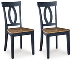 Sillas de comedor Landocken (juego de 2)