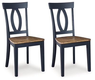 Sillas de comedor Landocken (juego de 2)