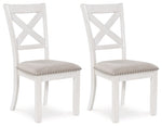 Silla de comedor Robbinsdale (juego de 2)