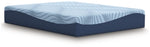 Peak 2.0 12 Memory Foam Twin Mattress