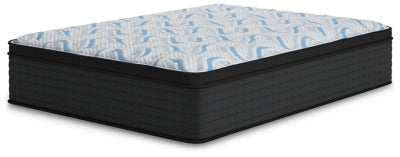 Elite Springs Plush Twin Mattress