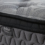 1100 Series Twin Mattress