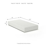 10 Inch Chime Memory Foam Twin Mattress in a Box
